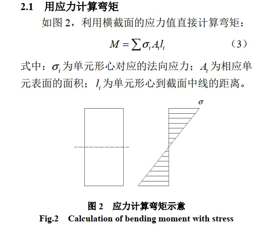 ansys单元表结果显示不对
